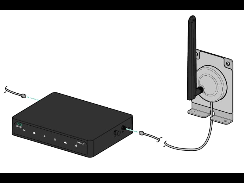 HPE HPE AP-MOD-SERU Console Adapter Module R6Q99A