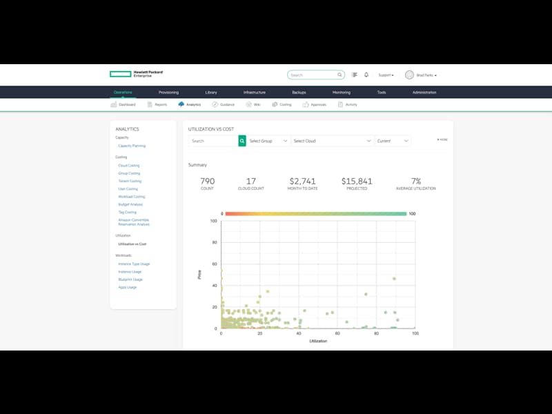 HPE HPE VM Essentials Software per Socket 5-year E-LTU S5Q83AAE
