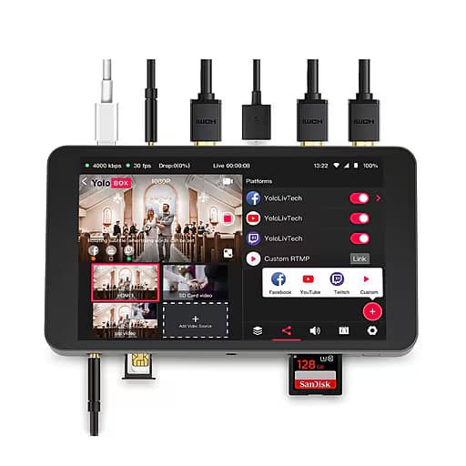 WATCHGUARD WatchGuard Firebox M 3rd Gen 2 x 10Gb SFP+ Fiber Module WG9020