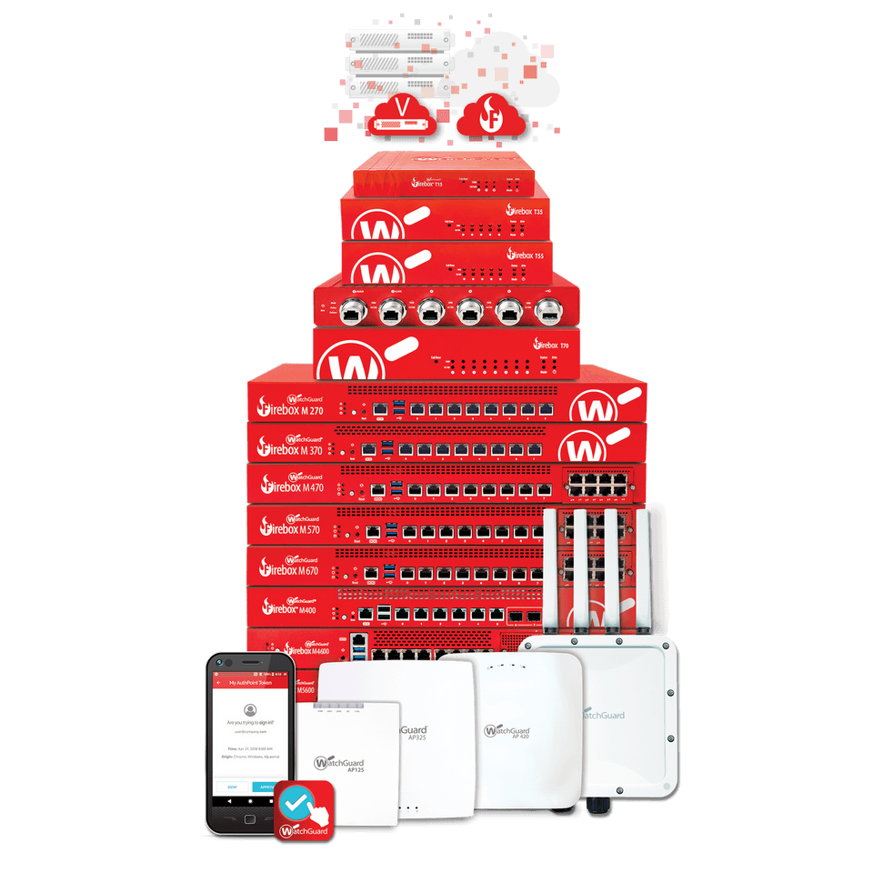 WATCHGUARD WatchGuard Cloud 1-month data retention for M690 - 1-yr WGM69021801