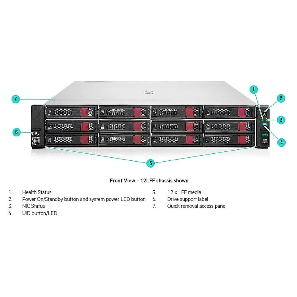 Hewlett Packard Enterprise Hewlett Packard Enterprise HPE DL38X Gen10+ 2U SFF EI Rail Kit 4798244