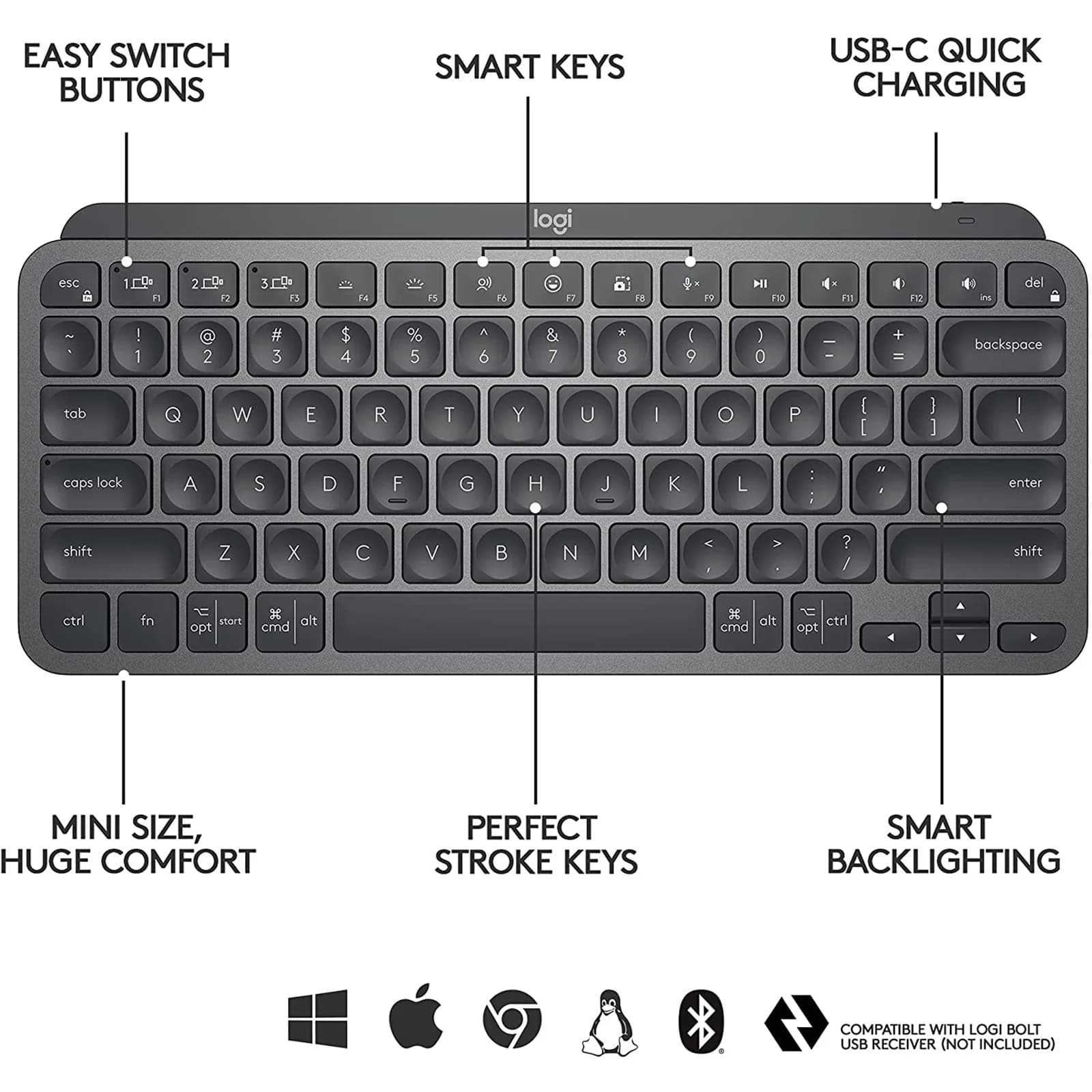 LOGITECH LOGITECH MX KEYS MINI WIRELESS KEYBOARD GRAPHITE 5323846