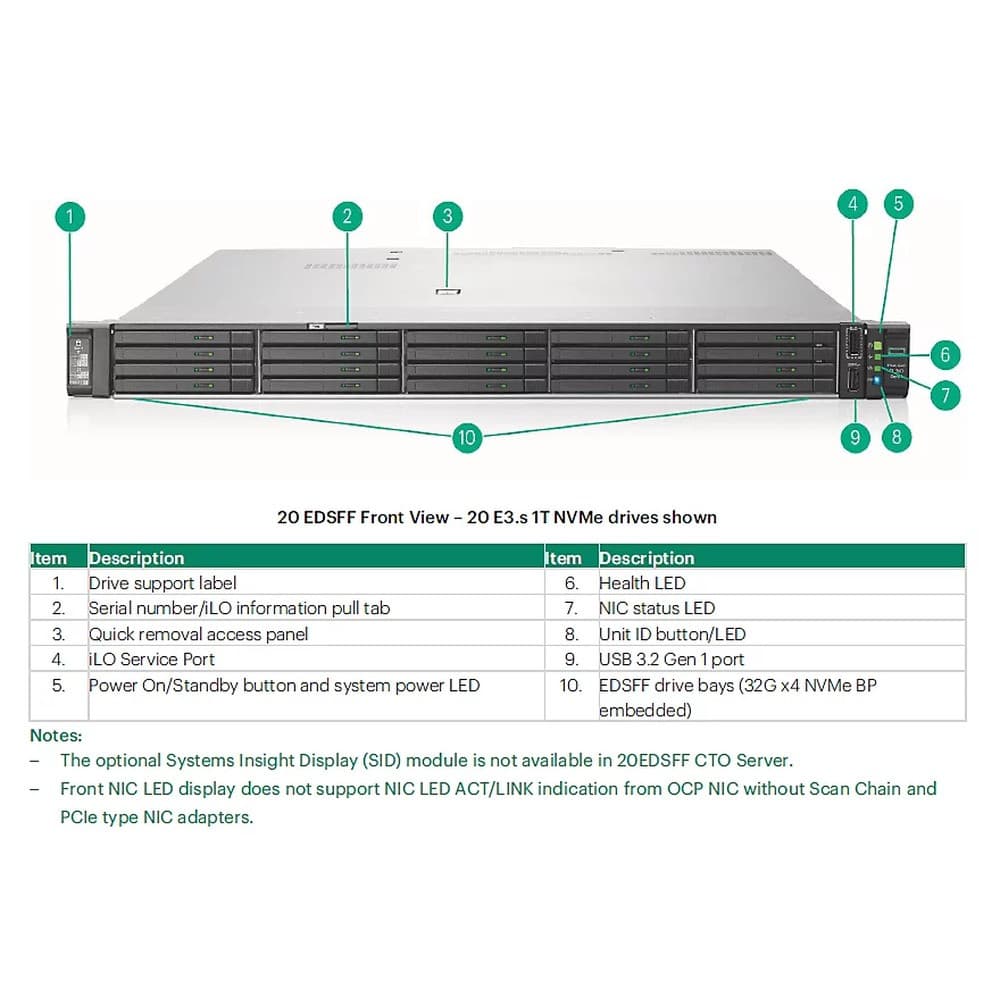 Hewlett Packard Enterprise Hewlett Packard Enterprise HPE DL360 GEN11 LFF OPTICAL CBL KIT 5721769