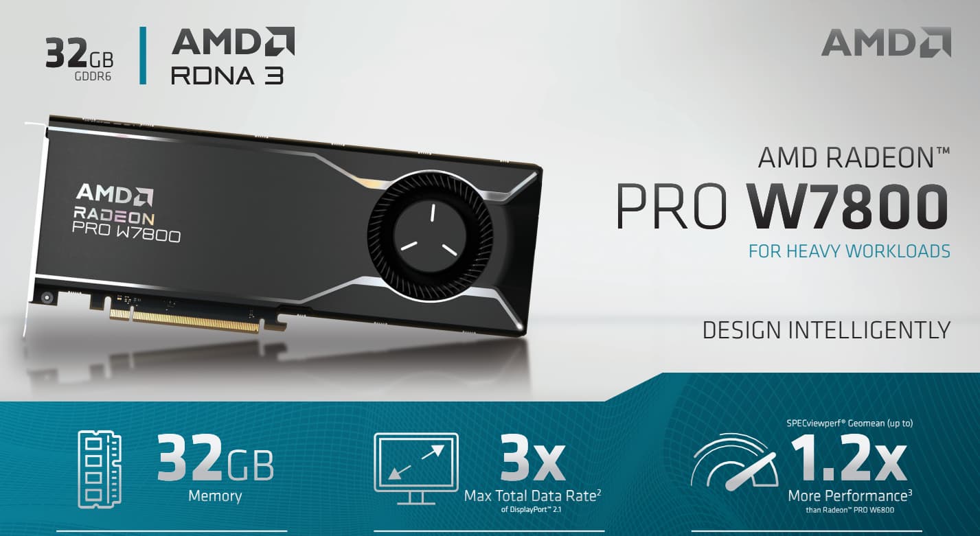 AMD RADEON PRO W7800 32GB RETAIL PCIE 4.0 3 5755432