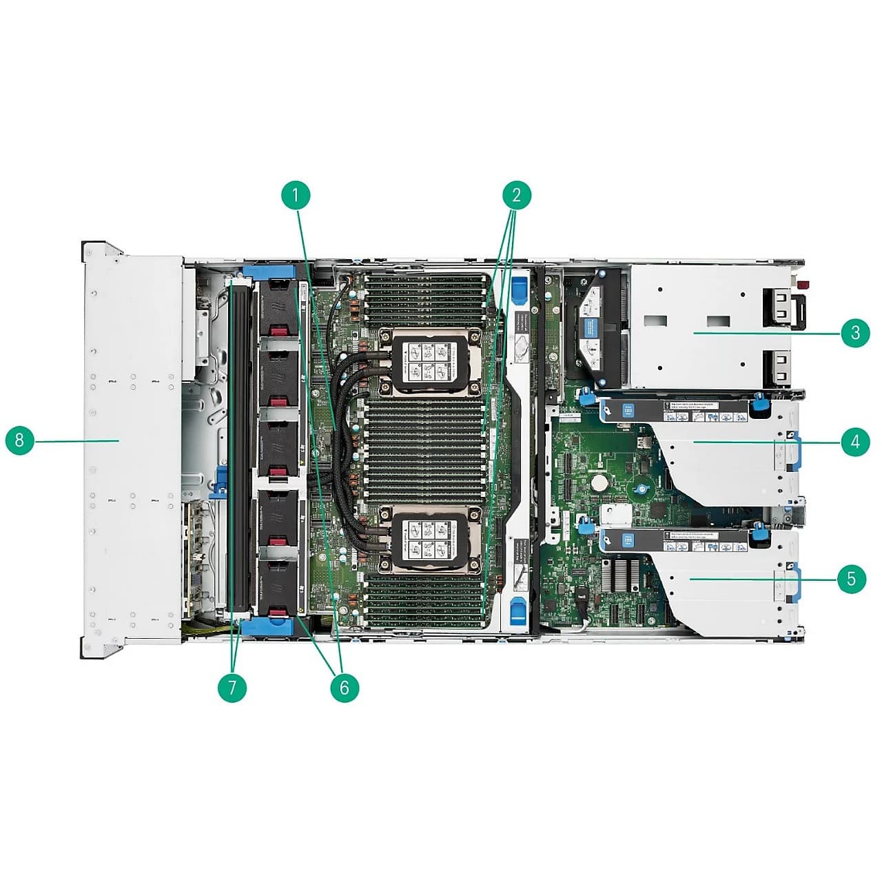 ARUBA ARUBA HPE DL560 Gen11 8SFF x1 TM Kit 6226133