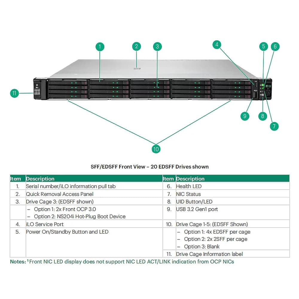 ARUBA ARUBA HPE DL320 G12 SP x16 PCIe Sec Riser Kit 6320407