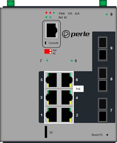 PERLE PERLE 509G3PP6C2SD10SD70 Eth Switch 6494054