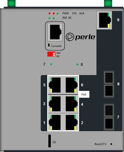 PERLE PERLE 509F2PP6C2SD40XT Ethern Switch 6494094