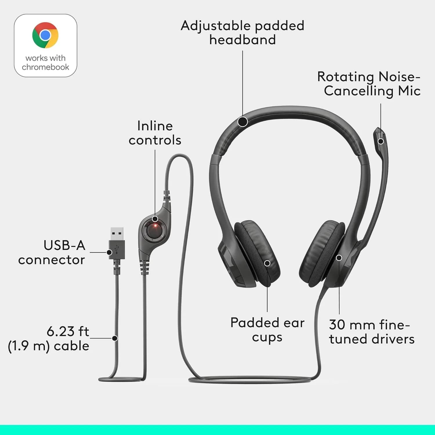 LOGITECH LOGITECH H390 USB C Digital Headset - Graphite 6648420