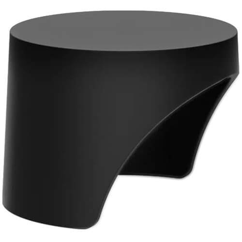 Jabra PanaCast 50 Privacy Cover with Sensor Black 488087