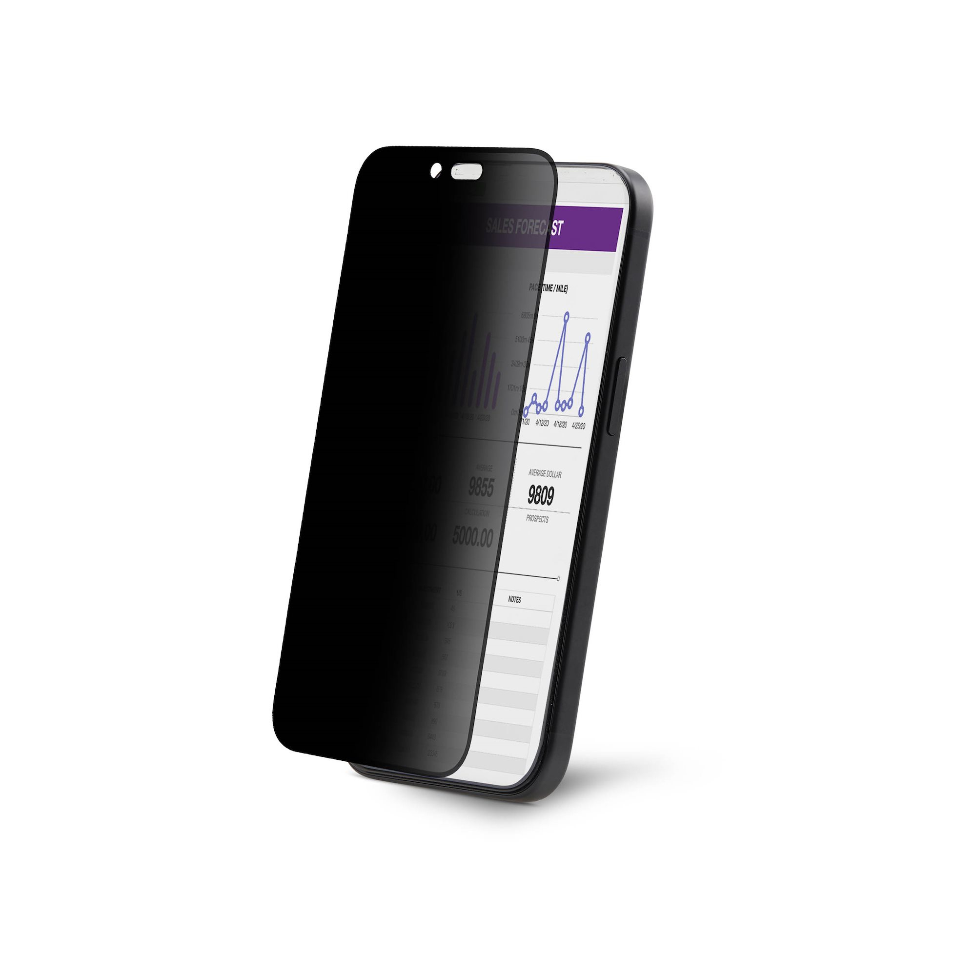 STARTECH Mobile Devices