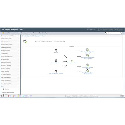 HP Networking
