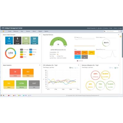 HPE IMC RSM SW Module w/E-LTU HPE — view 2