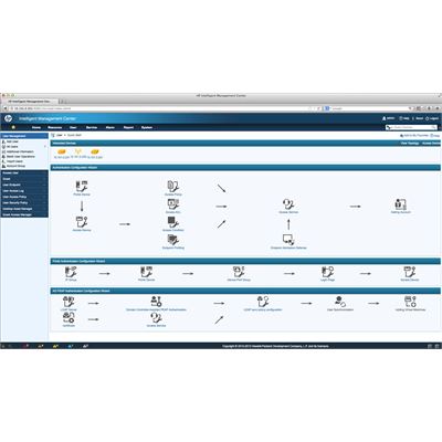 HPE IMC UAM SW Mod Add 50-user E-LTU HPE — view 2