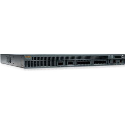 HP Networking