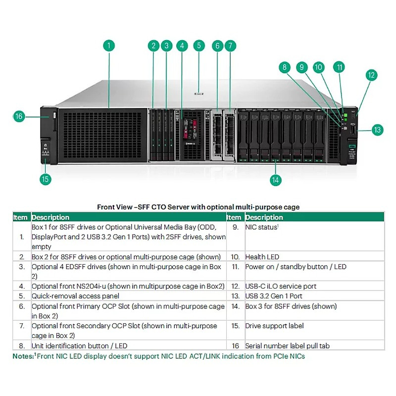 HPE DL380 Gen11 Std Fan Kit HPE — view 2