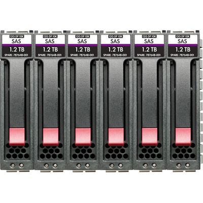 HPE Servers & Storage