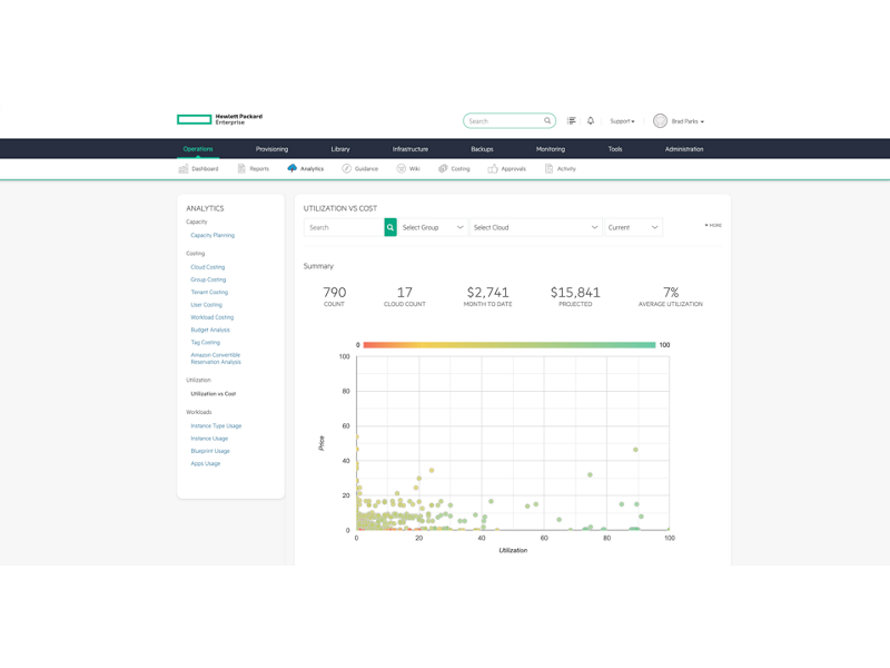 HPE VM Essentials Software per Socket 3-year E-LTU HPE — view 2