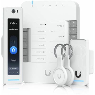 Ubiquiti CCTV Cameras