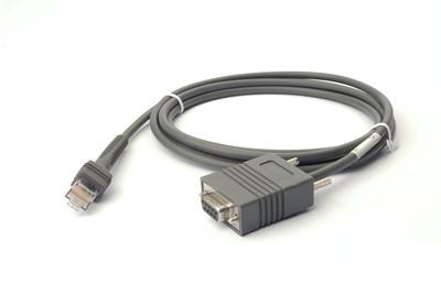 ZEBRA Computer Cables & Adapters