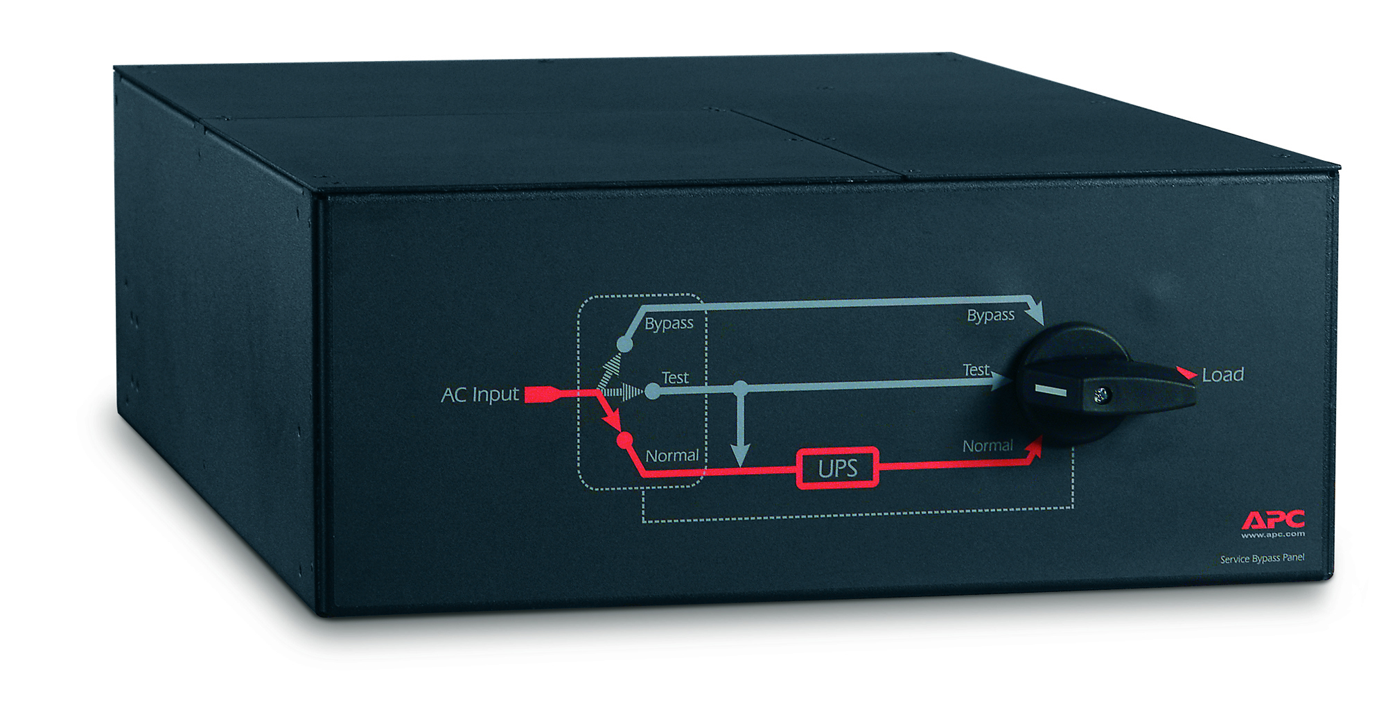 APC Service Bypass Panel- 230V. 100A. MB APC — view 2