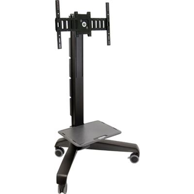 ERGOTRON Peripherals & Accessories