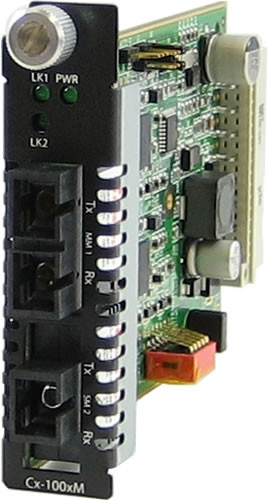 PERLE Networking