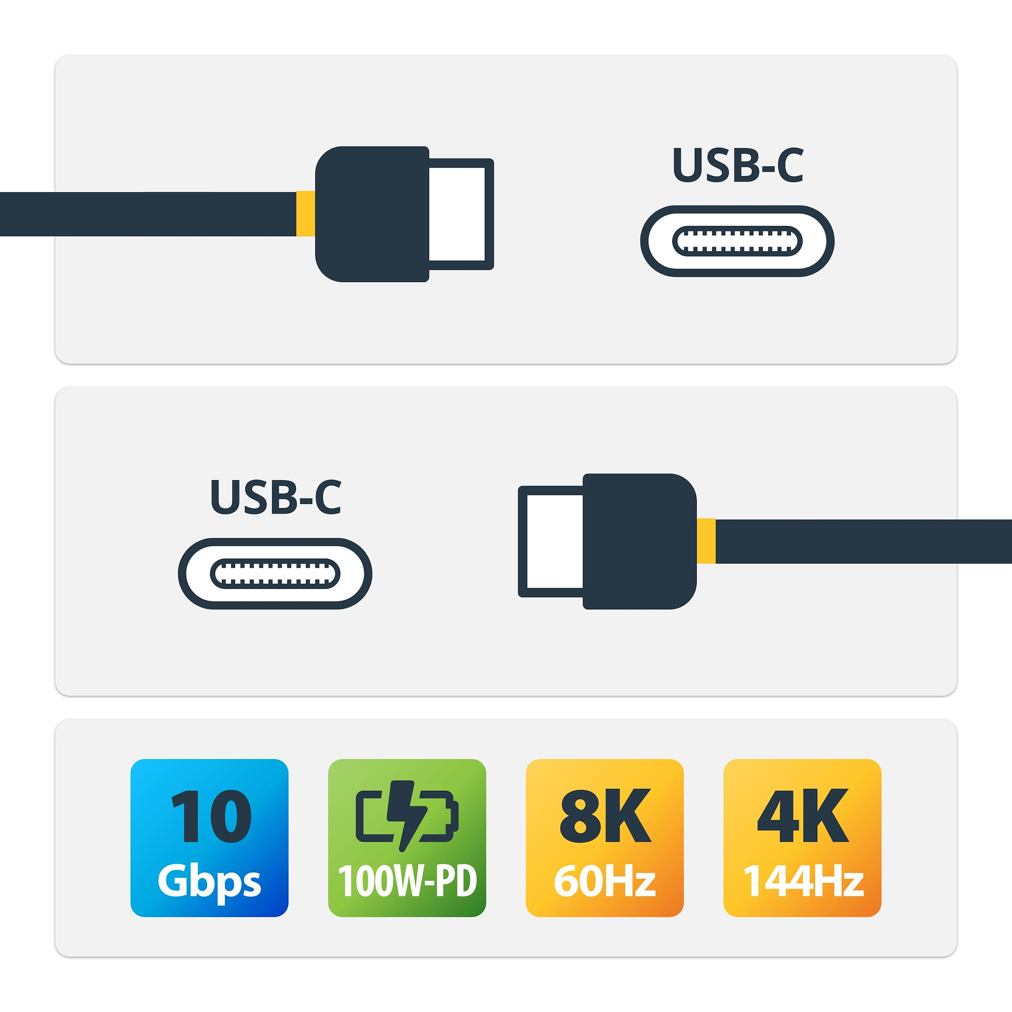 StarTech.com 1m USB C Cable w/ 5A PD - USB 3.1 10Gbps StarTech.com — view 3