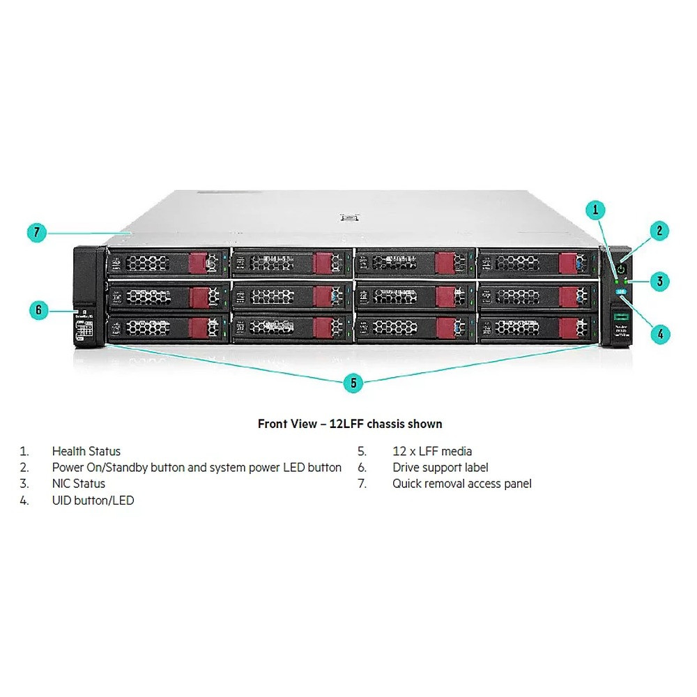 Hewlett Packard Enterprise HPE DL38X Gen10+ 2U SFF EI Rail Kit Hewlett Packard Enterprise — view 2