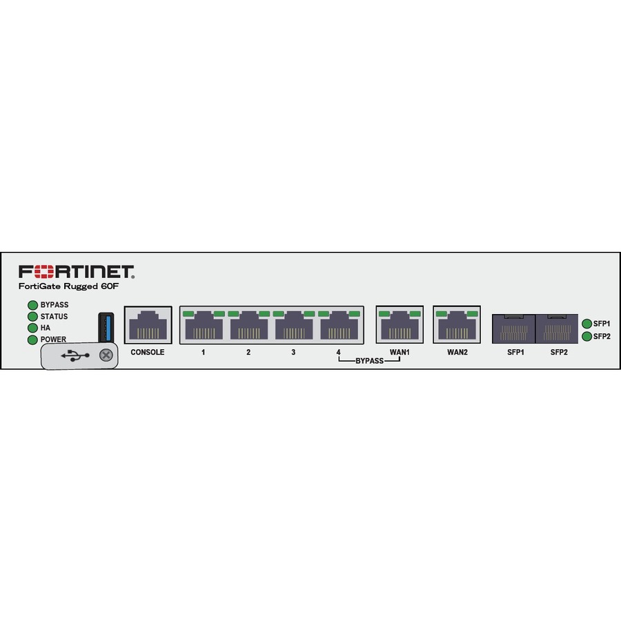 FORTINET RUGGEDIZED 4 X GE RJ45 SWITCH PORTS 2 FORTINET — view 2