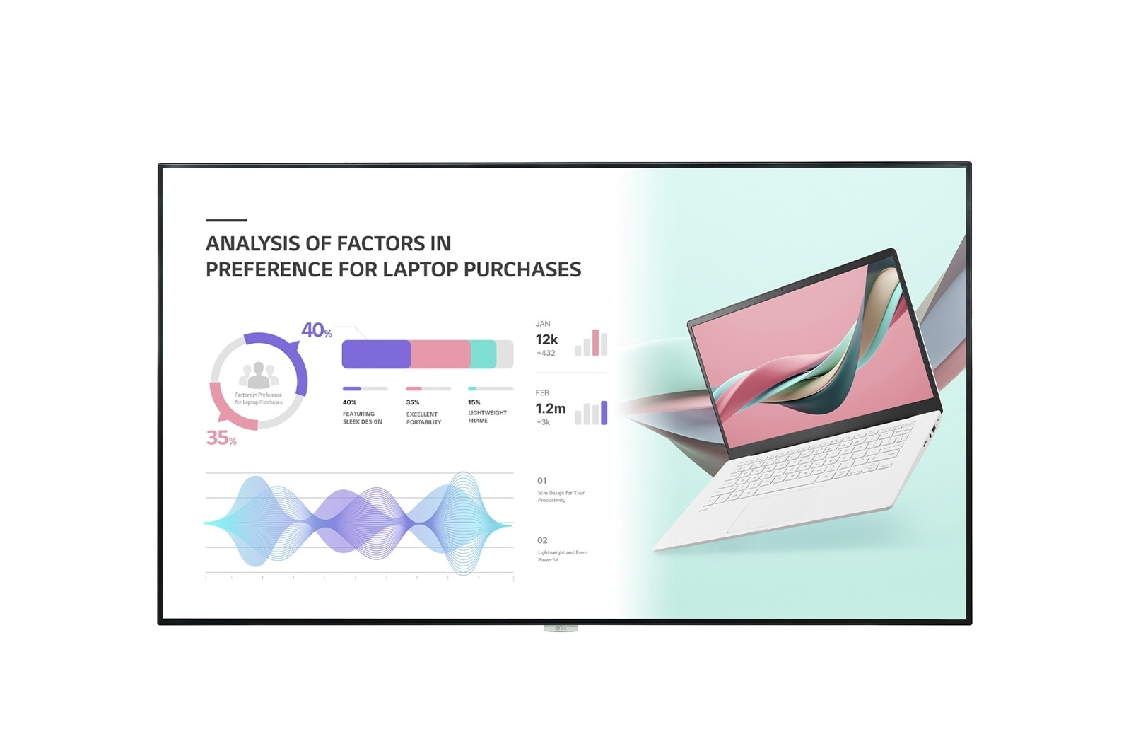 LG 98IN UHD 16:9 500NIT 24/7 LG — view 2