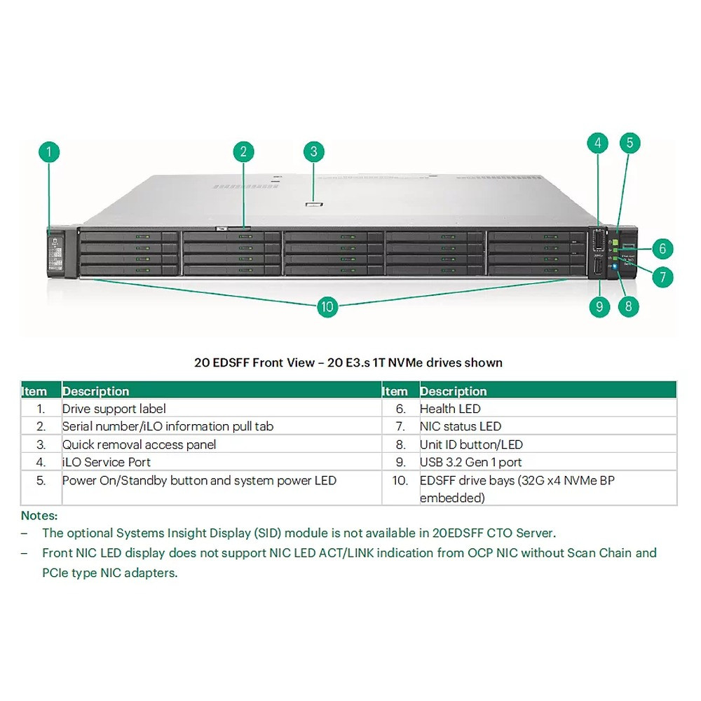 Hewlett Packard Enterprise HPE DL360 GEN11 LFF OPTICAL CBL KIT Hewlett Packard Enterprise — view 2