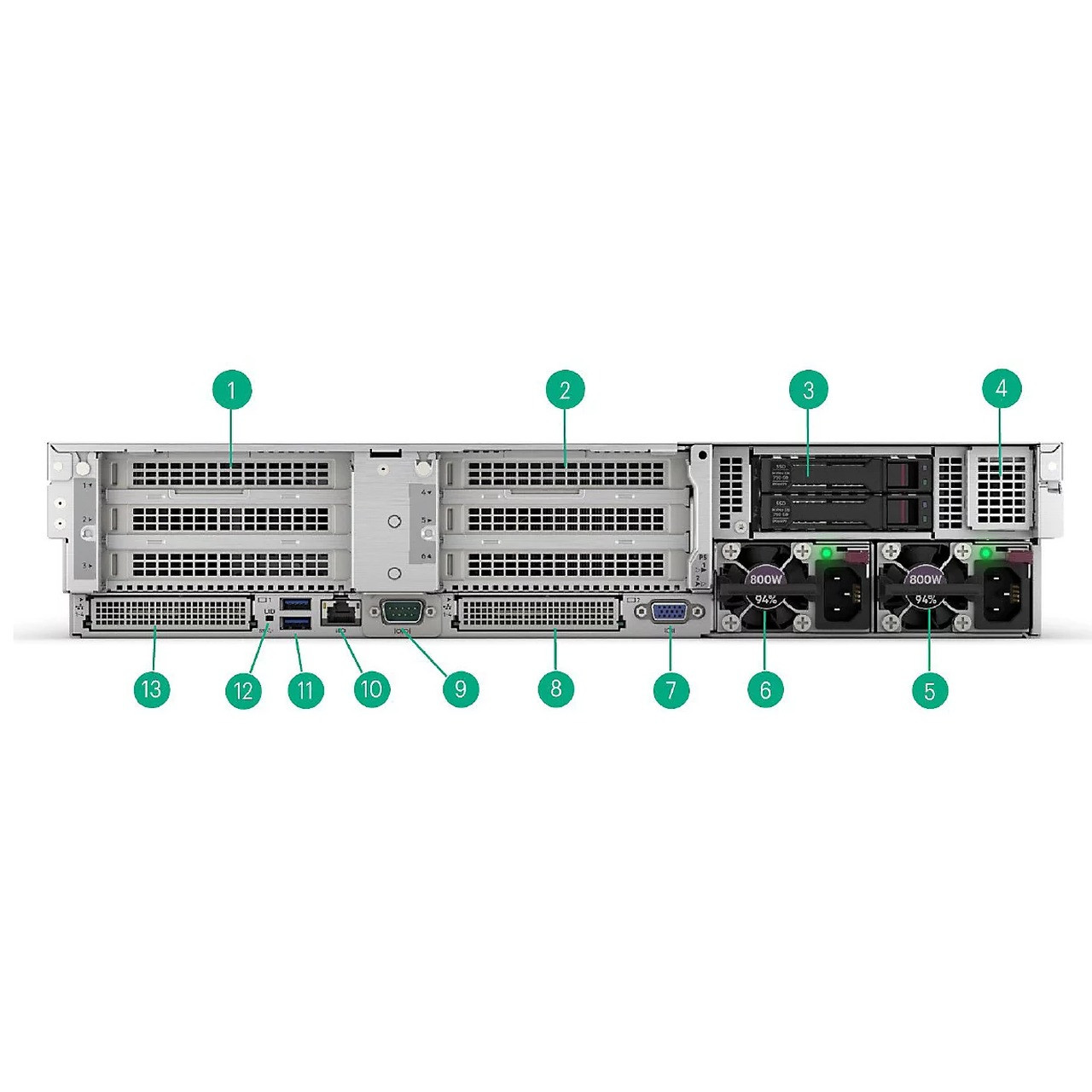 Hewlett Packard Enterprise Monitors