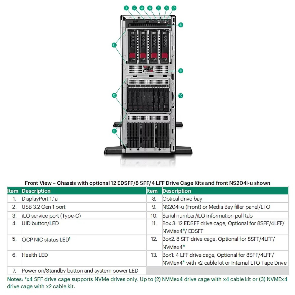 Hewlett Packard Enterprise HPE ML350 GEN11 SERIAL PORT CBL KIT Hewlett Packard Enterprise — view 2