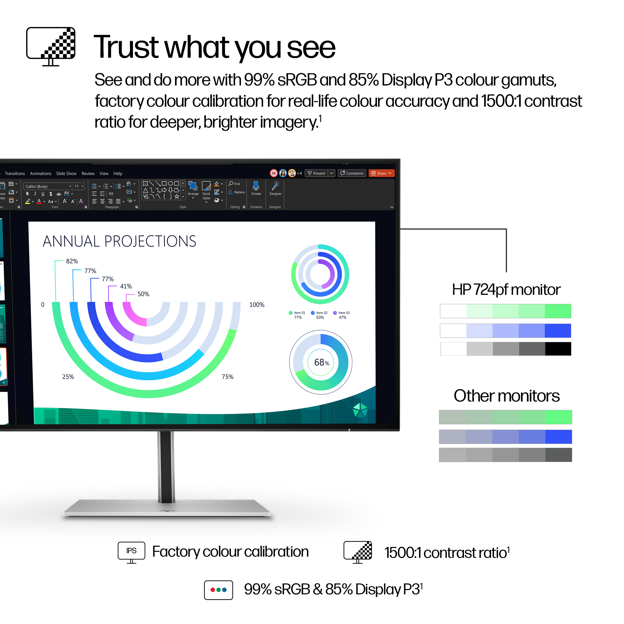 HP S7 PRO 724PF FHD MNTR HP — view 6