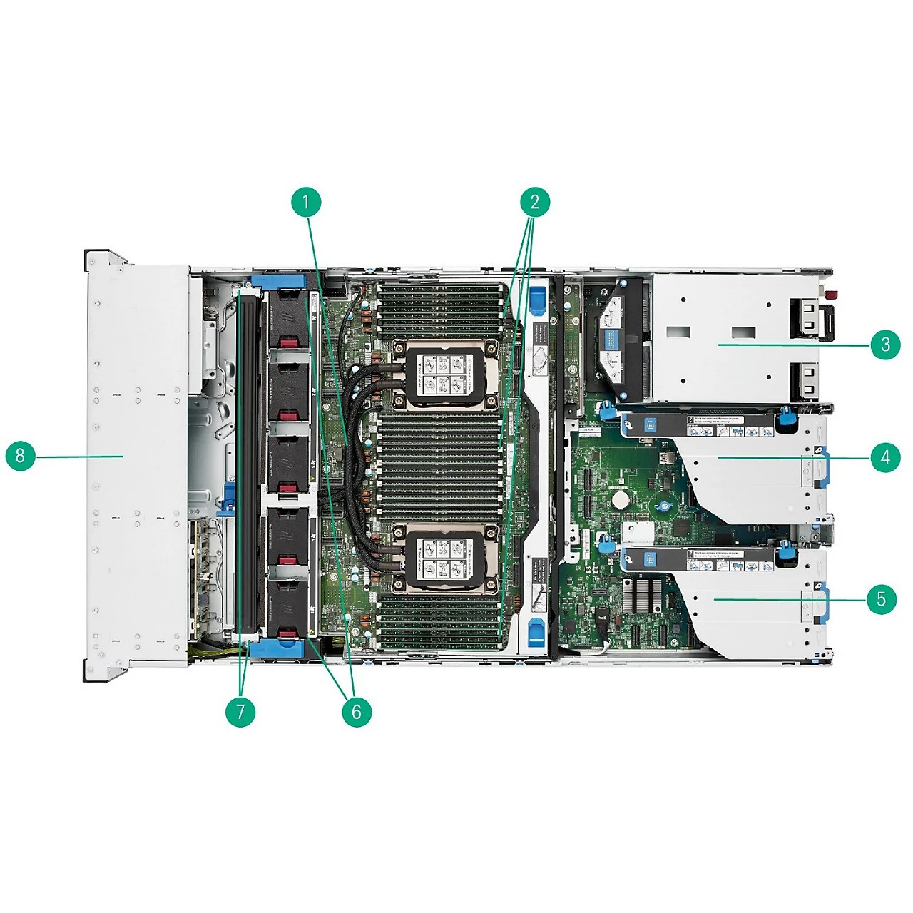 ARUBA HPE DL560 Gen11 8SFF x1 TM Kit ARUBA — view 2