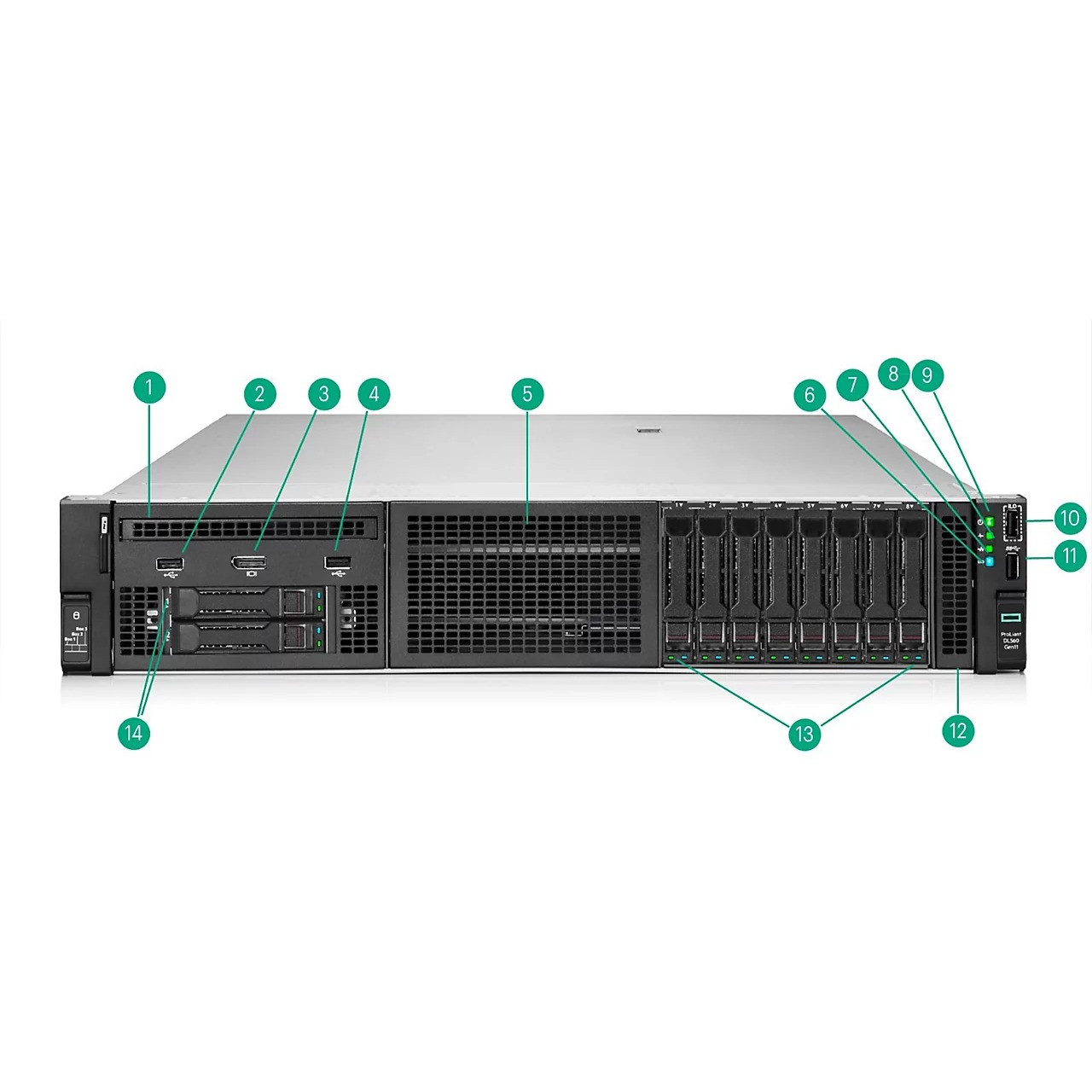 ARUBA HPE DL560 Gen11 3x16 Rsr/MB Cbl Kit ARUBA — view 2