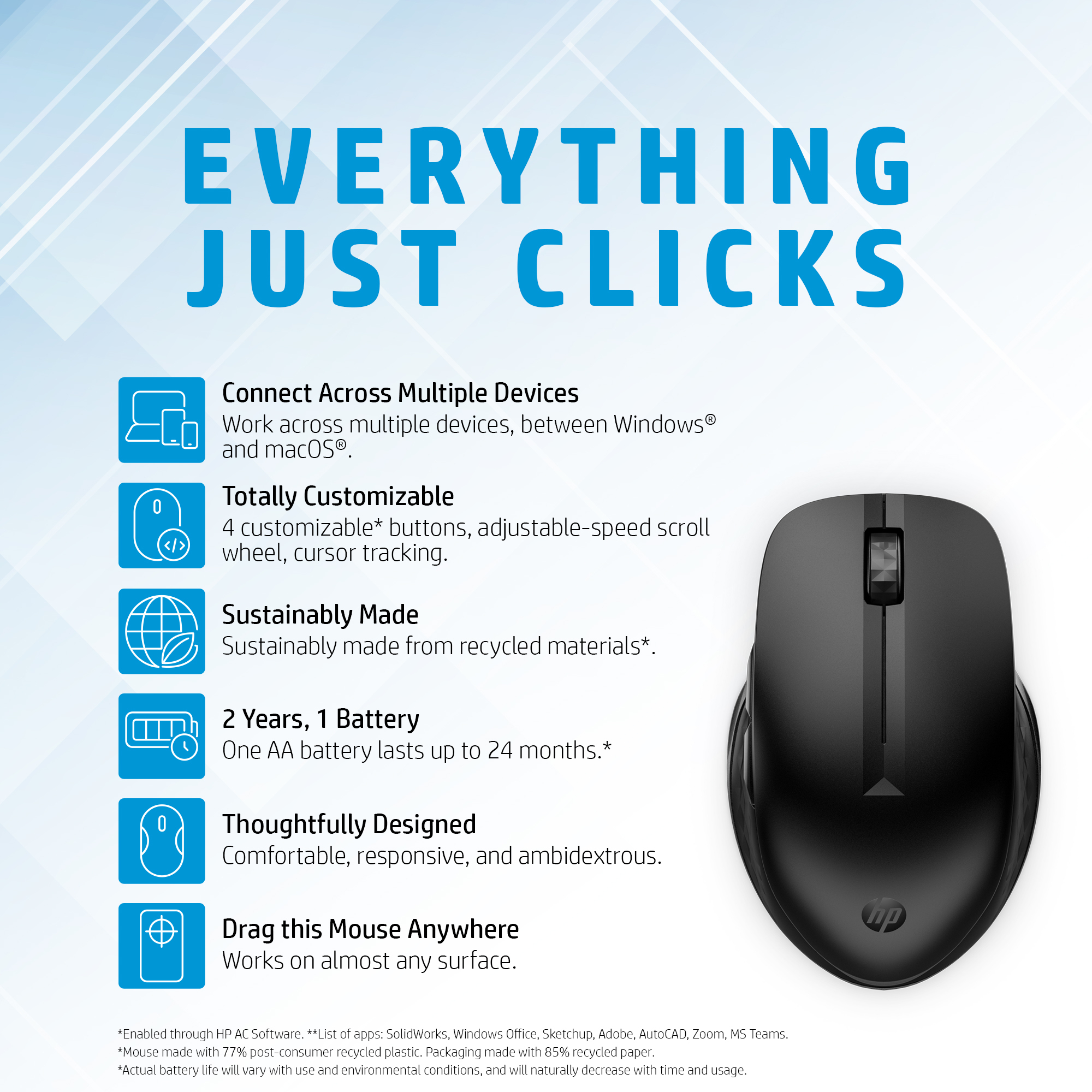 HP 435 MltDvc WRLS Mouse HP — view 4