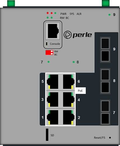 PERLE 509F3PP6C2MD2SD40 Eth Switch PERLE — view 2
