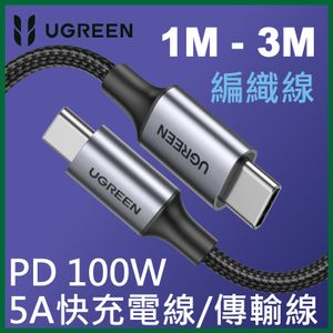 KONKA Cables & Connectivity