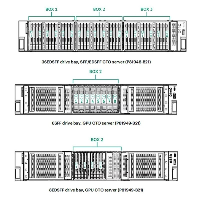 Hewlett Packard Enterprise Cables & Connectivity
