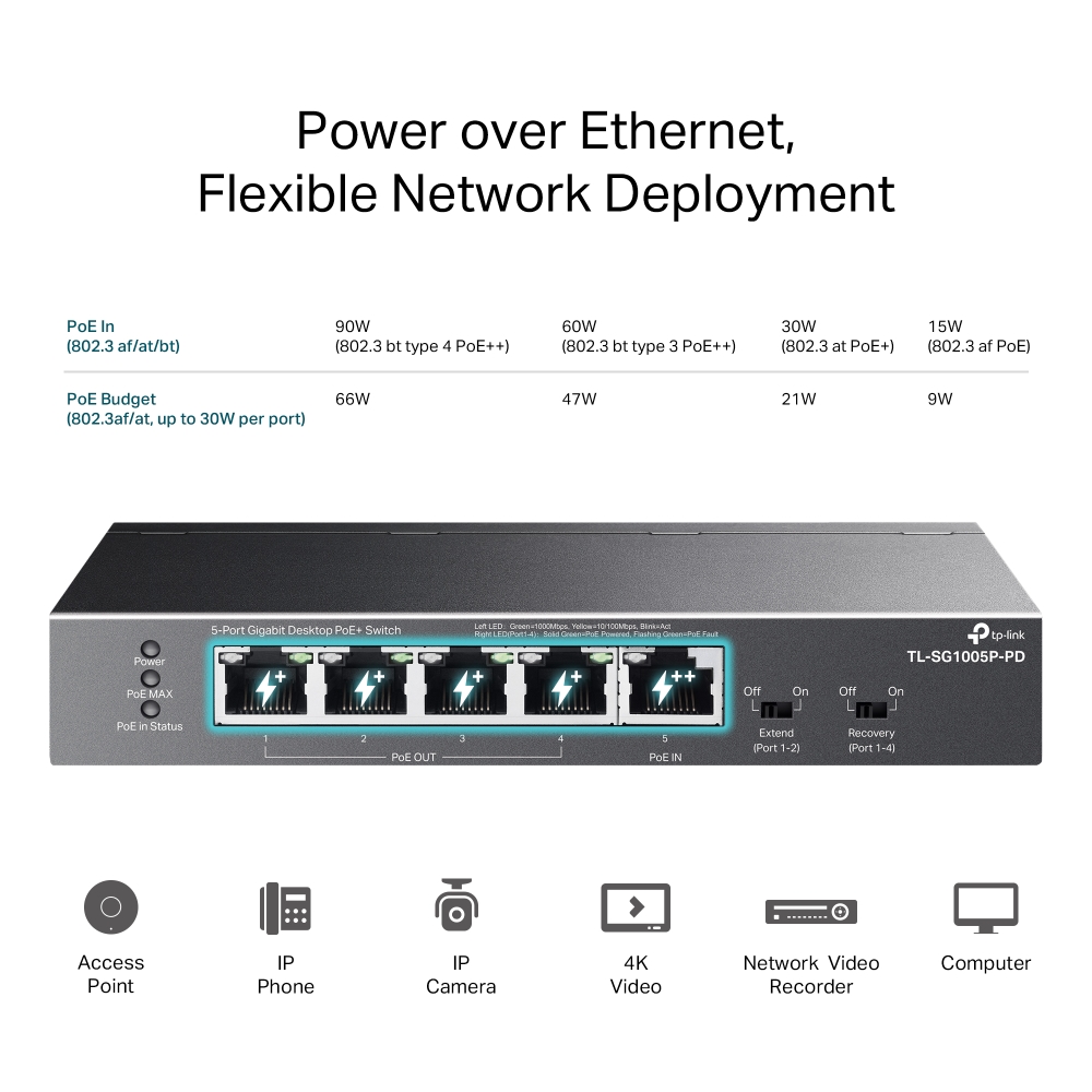 TP-Link TL-SG1005P-PD TP-Link — view 4
