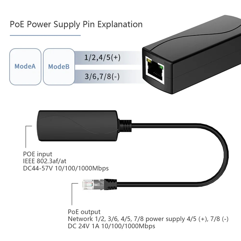 iSecure ICL-48VDC24VDCPOE-Converter iSecure — view 6
