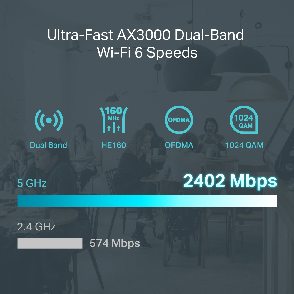 Omada Networks ER706W Omada — view 5