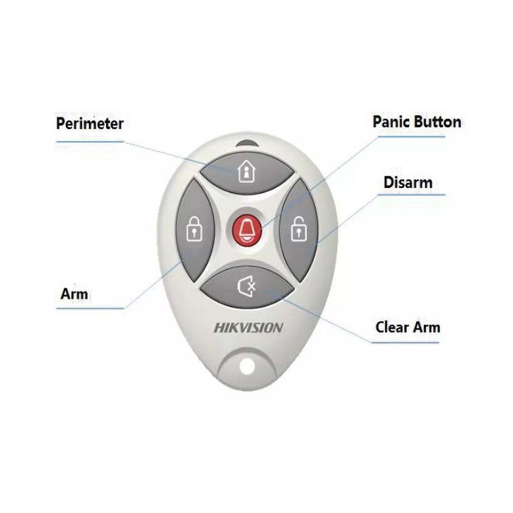 Hikvision DS-19K00-Y Hikvision — view 2