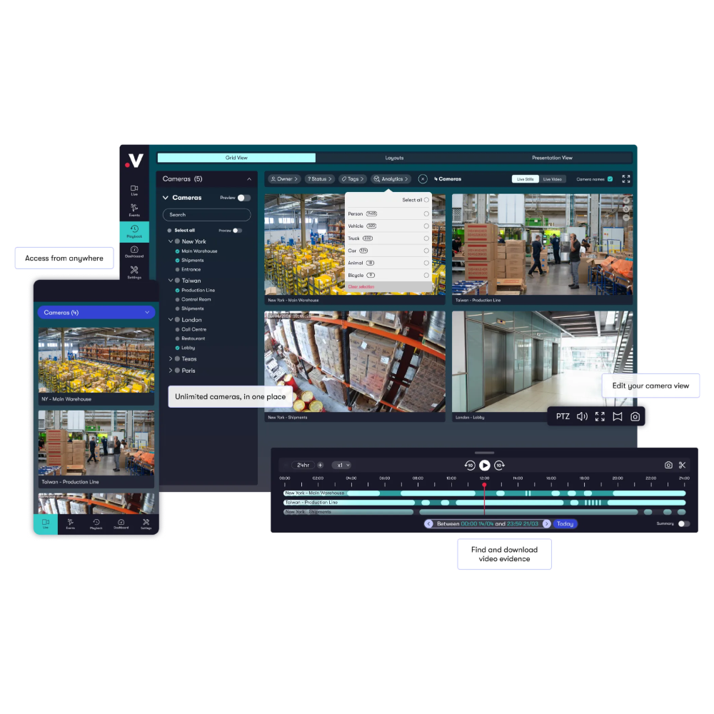 Videoloft VL-Cloud-PI-16CH Videoloft — view 4