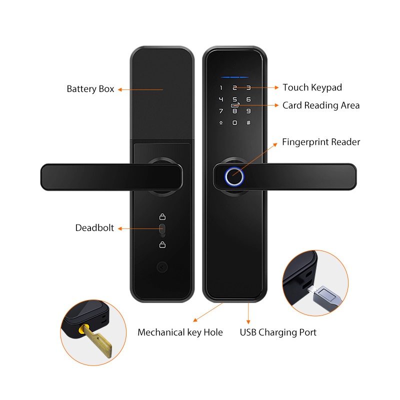 iSecure X5-TT-BLE-SL-BN iSecure — view 3