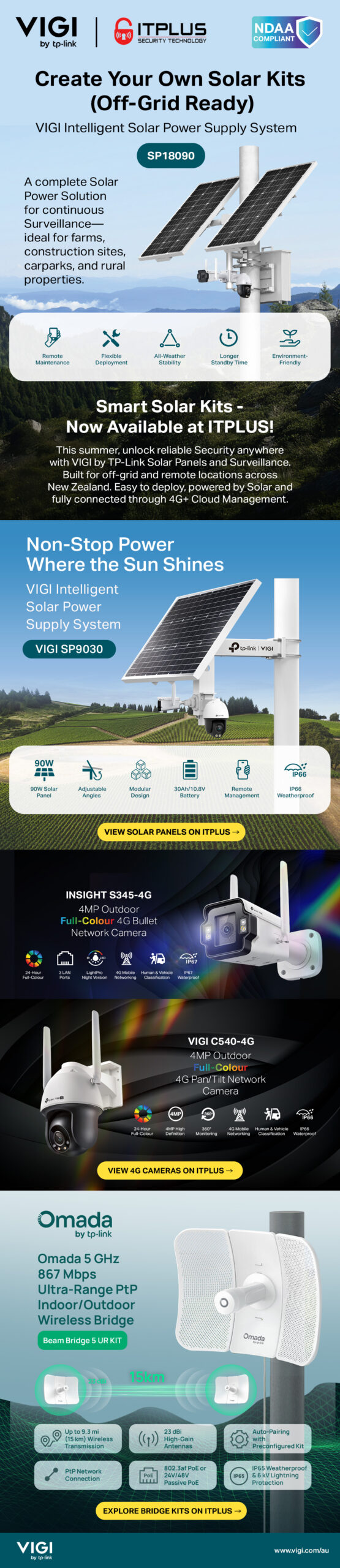 TP-Link VIGI SP18090 TP-Link — view 5