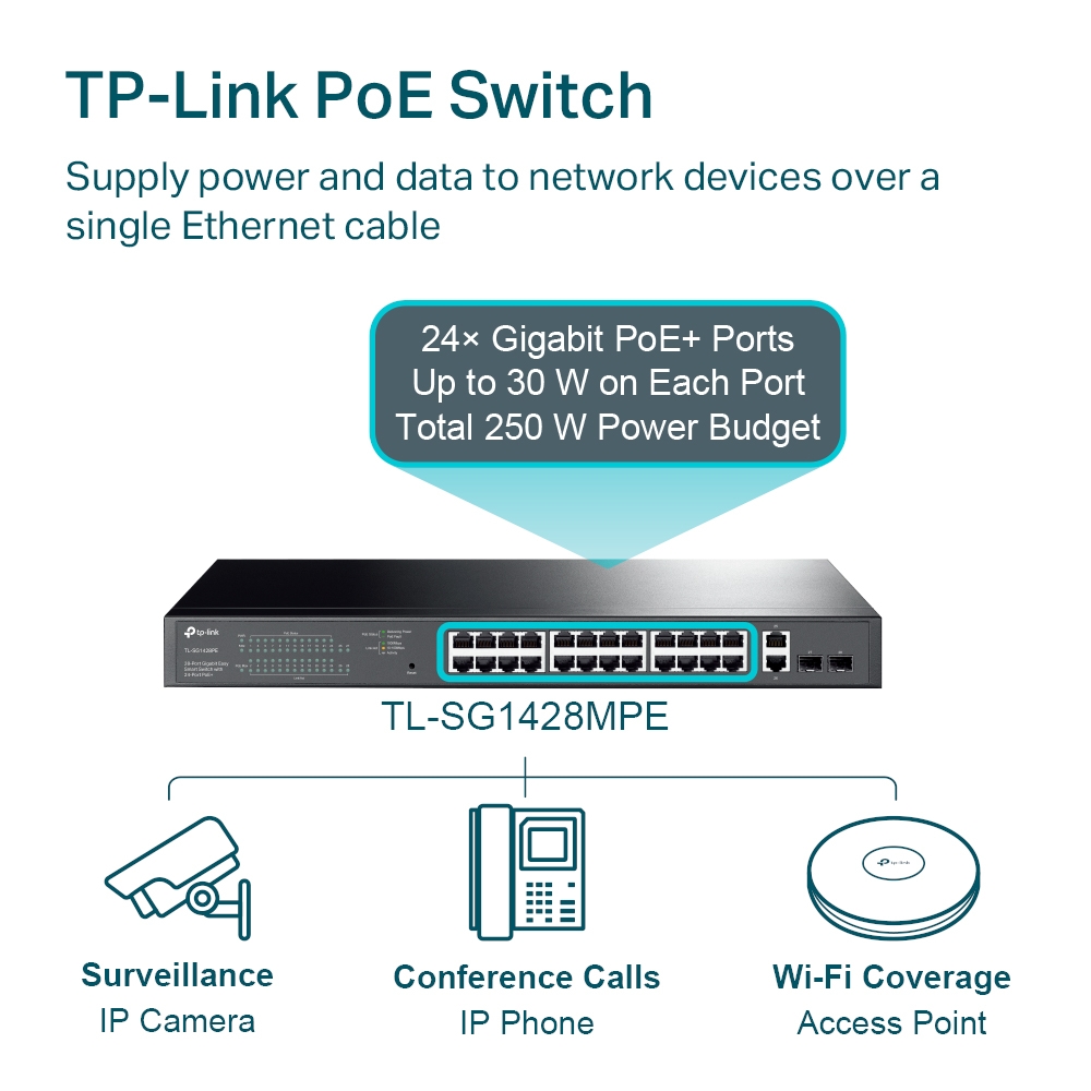 TP-Link TL-SG1428PE TP-Link — view 5