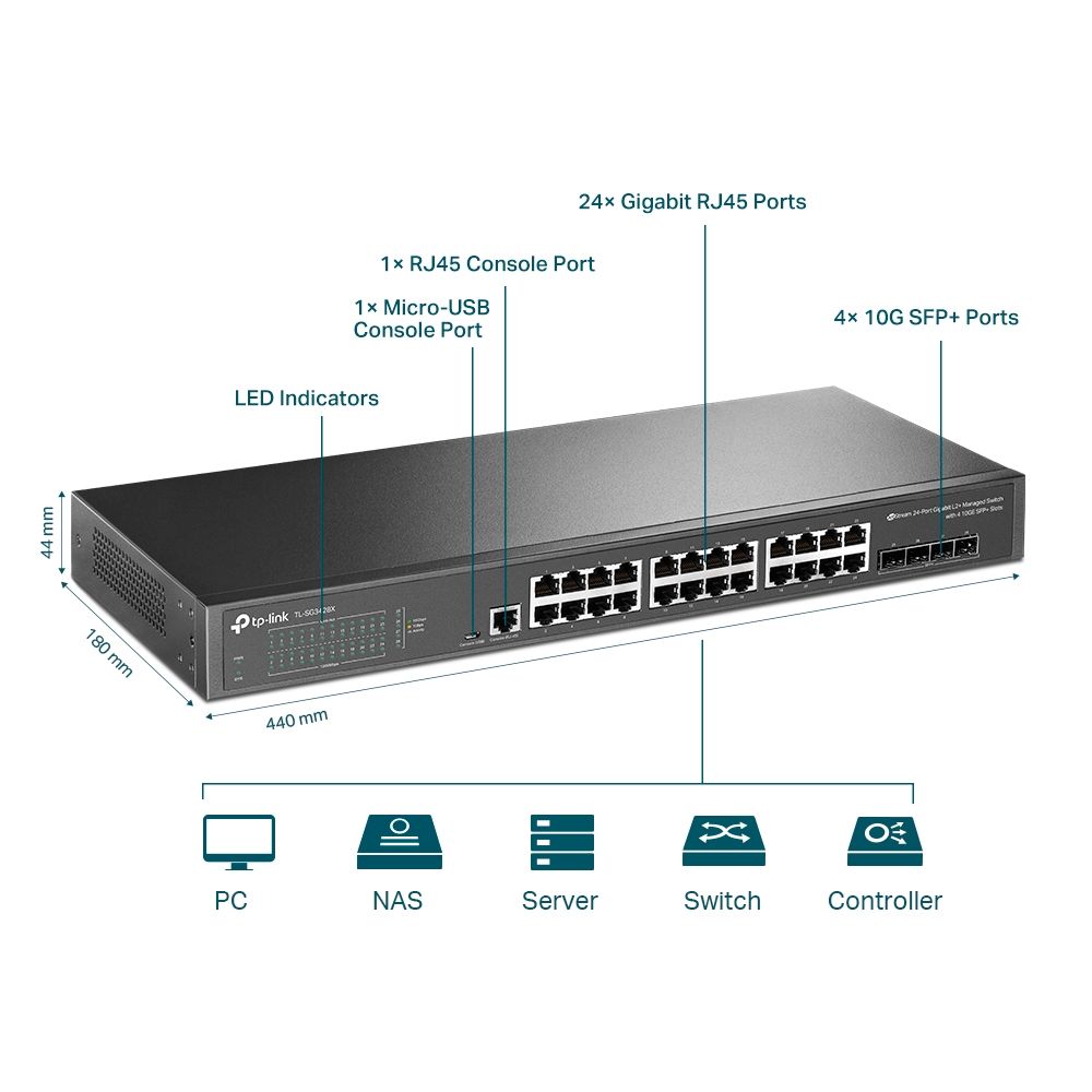 Omada Networks SG3428X Omada — view 3